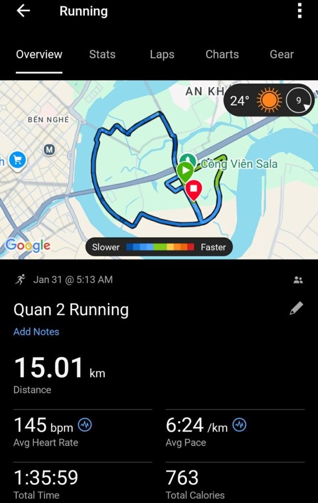 Triathlon training